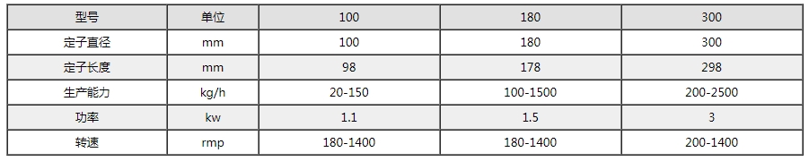c9c0c1f7bb8b70296d505994da3ee2cf.png