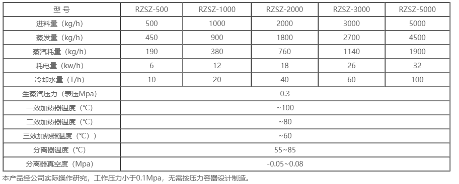 85f42a3ba1da988d1a5230bcba600313.png
