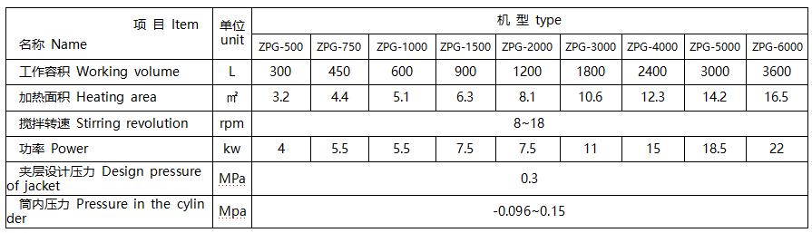 1783958495567021.png cf08340644a8543cac72697f77c7f400.png