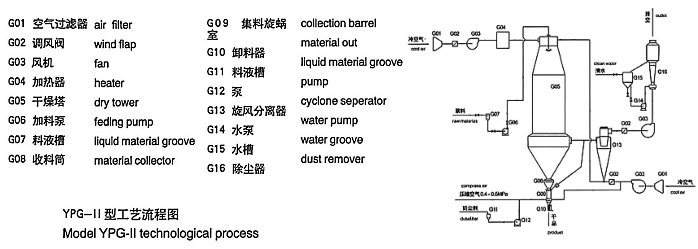 ec733b552c8c69f694e20145e9d50f0c.png