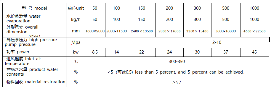 753c70e0b031e71778aa7f489363e2d7.png