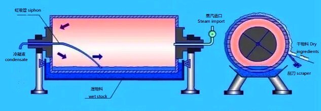 1783982972153793.jpg 6ad3d5c96ba90b1285d1d89839652892.jpg